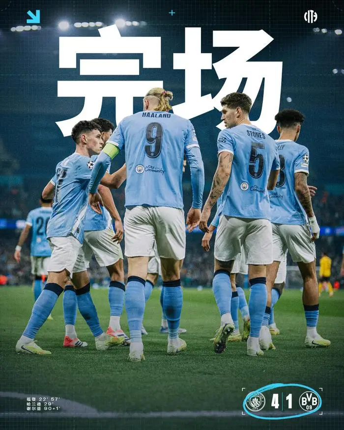 欧冠赛事解读：曼城火力全开，英超代表展现统治力