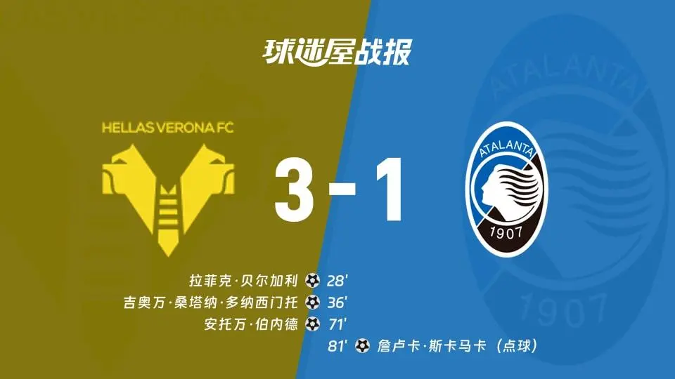 意甲赛事解读：低控球率下维罗纳高效制胜战术剖析